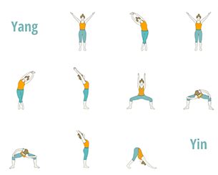 Heart opening yoga sequence - ondemandstart