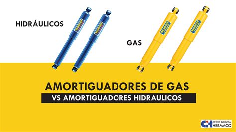 Amortiguadores Hidráulicos Y Amortiguadores De Gas - Centro Industrial ...