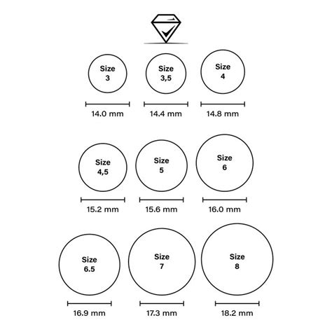 Men's Printable Ring Size Chart