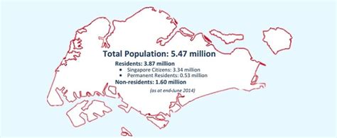 Population Map Of Singapore