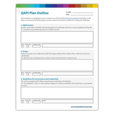 Qapi Report Template