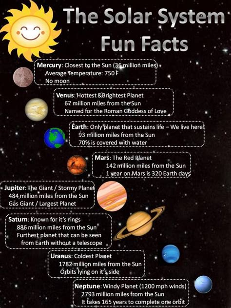 the information of solar system - Yahoo Image Search Results Solar ...