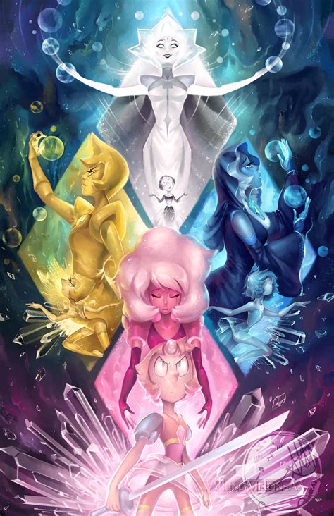 Steven Universe Anime