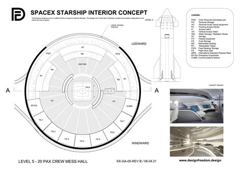 SpaceX Starship interior concept for 20 to 40 passengers by Paul King | human Mars