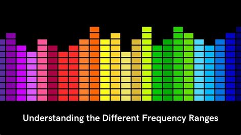 For most people, the audible hearing spectrum ranges from about 20 Hz to 20 kHz. That’s roughly ...