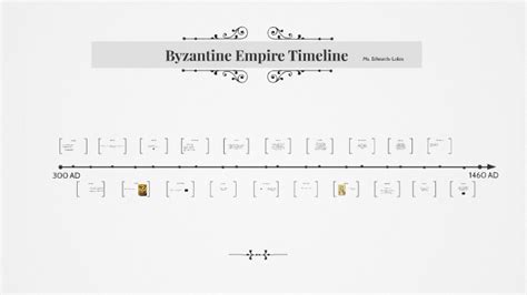 Byzantine Empire Timeline by Sarah Edwards on Prezi