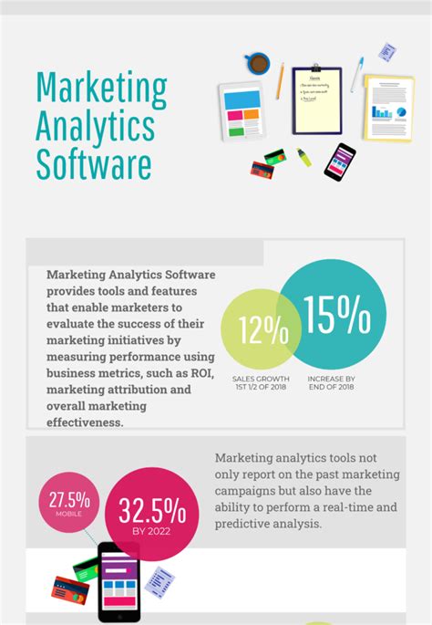 Top 24 Marketing Analytics Software in 2022 - Reviews, Features, Pricing, Comparison - PAT ...