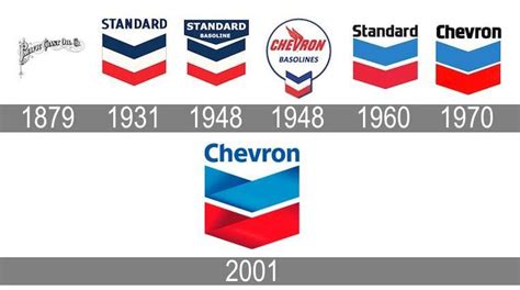 Chevron Logo - LogoDix