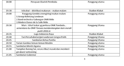 Cara Membuat Rundown Acara Di Excel – Hongkoong