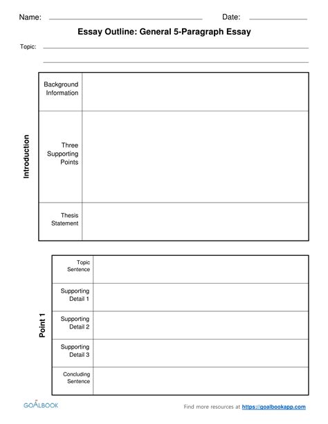 Essay Outline | UDL Strategies