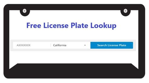 Best Free License Plate Lookup – Top 7 for Free Check-up – Rx Mechanic