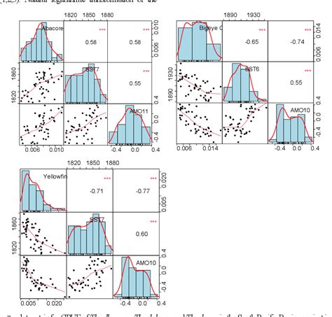 Figure 1 from Biosystems Diversity | Semantic Scholar