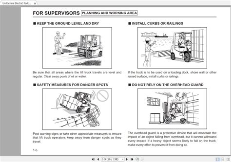 UniCarriers Forklift Truck FD Operation and Maintenance Manual | Auto ...