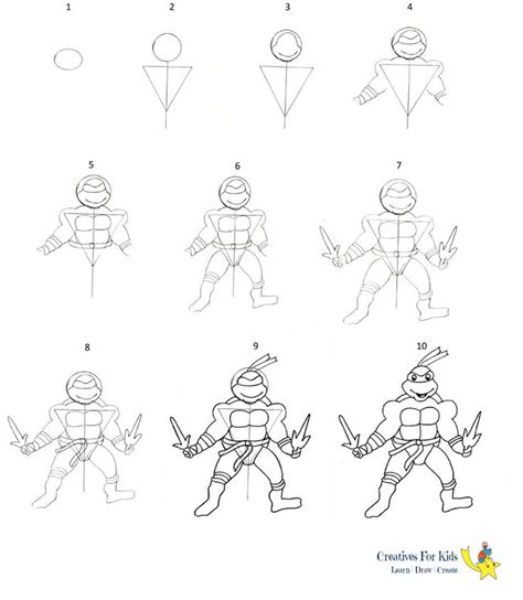 How to draw Ninja Turtle?-step-by-step-tutorial #ninjaturtle | Ninja turtle drawing, Ninja ...