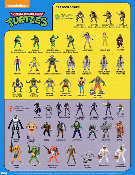 Neca tmnt style guide with first look at chrome dome, disguised turtles, ace duck, frogs : TMNT