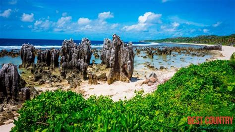 Best Country: Climate of Nauru