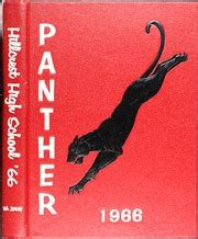 Hillcrest High School - Panther Yearbook (Dallas, TX), Covers 1 - 15