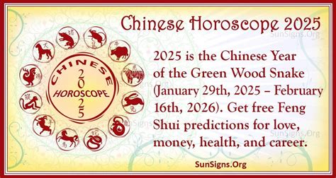 Chinese Horoscope 2025 - The Year Of The Green Wood Snake