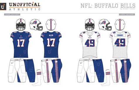 UNOFFICiAL ATHLETIC | Buffalo Bills Rebrand