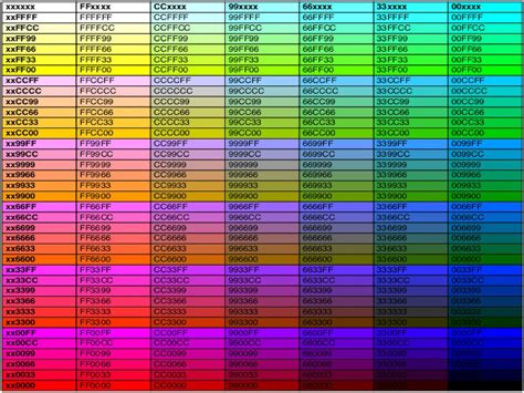 Converter Rgb Para Hexadecimal