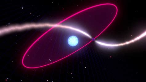 Frame-Dragging Animation: Neutron Star Orbiting a Rapidly-Spinning White Dwarf - YouTube