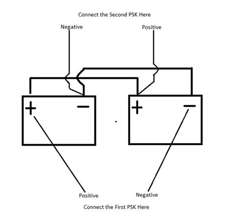 Solar Panel Wiring Diagram For Boat