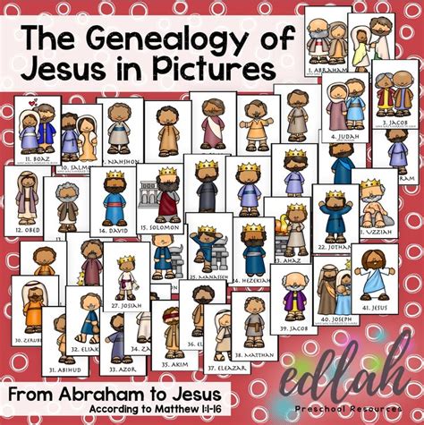 The Genealogy of Jesus in pictures - According to Matthew 1 | Genealogy of jesus, Jesus family ...