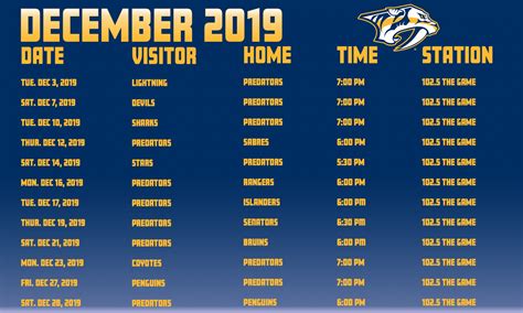 Nashville Predators 2019 2020 Schedule