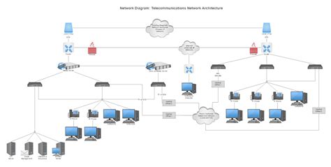 Network Diagram - Learn What is a Network Diagram and More