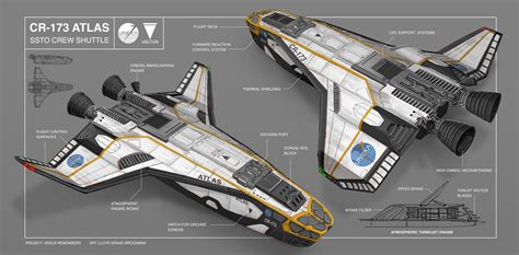 ArtStation - Atlas Shuttle, Lloyd Drake-Brockman | Spaceship design, Spaceship concept, Space ...