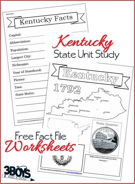 Kentucky State Fact File Worksheets