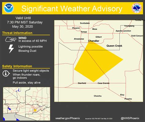 Significant Weather Advisory for Maricopa and Pinal Counties until 730 ...