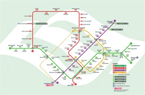 Transport in Singapore: Singapore MRT: 20 years back