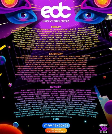 Edc Orlando 2024 Tickets Price - Ynes Vitoria