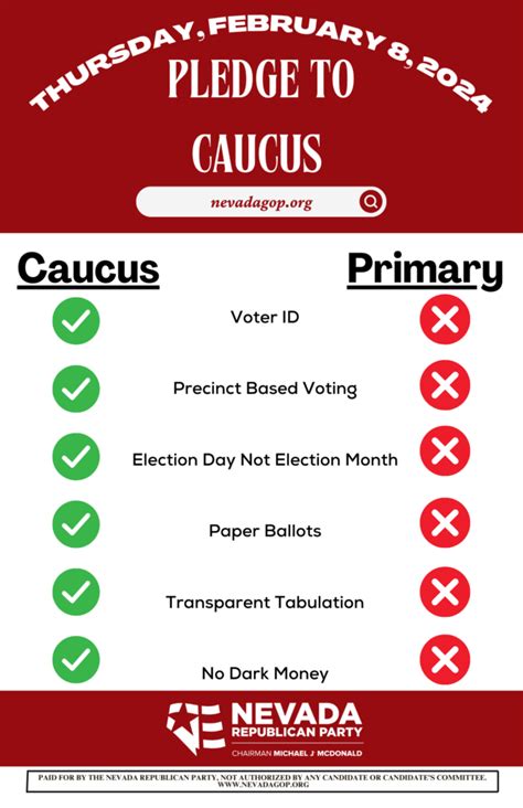 Sign Up for the 2024 Presidential Caucus! – Nevada Republican Party