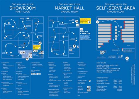 IKEA's visual map of their in-store Customer Buying Journey. | Customer ...