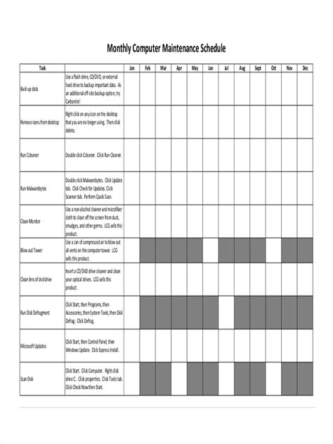 Maintenance Schedule - 16+ Examples, Samples, PDF