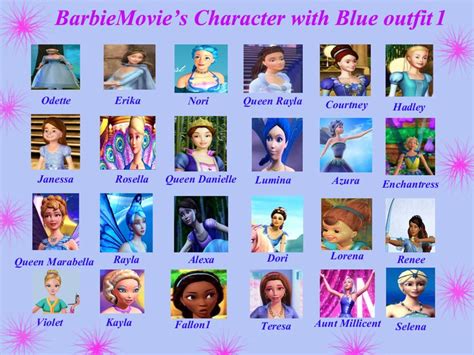 Barbie movies characters with blue outfits | Barbie | Pinterest ...