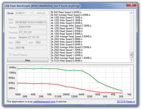 FunTrickz: Check Speed of Your USB Flash Drives With USBFlashSpeed