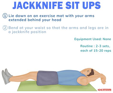 Jackknife Sit-Ups | 101Exercise.com