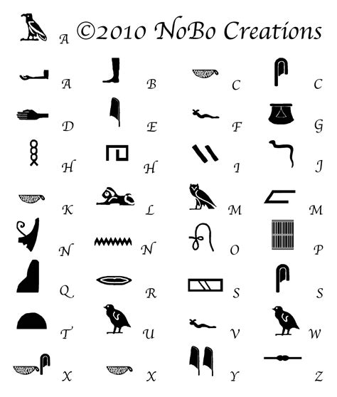 Egyptian Hieroglyphic Alphabet Chart