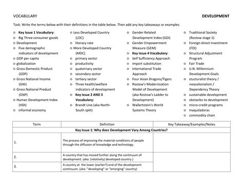 😀 Rostows stages of growth examples. Rostow s Stages of Economic Growth ...