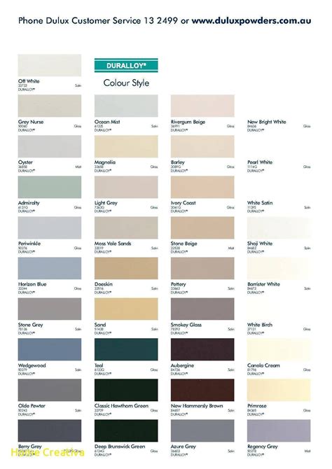 Fresh Design Vintage Color Schemes https://homecreativa.com #homedecoration #homedecora… | Dulux ...