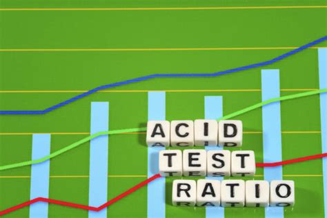 Acid Test Ratio: Formula, Calculation and Interpretation