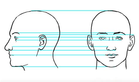 Capture Character: Drawing Realistic Facial Features | Craftsy