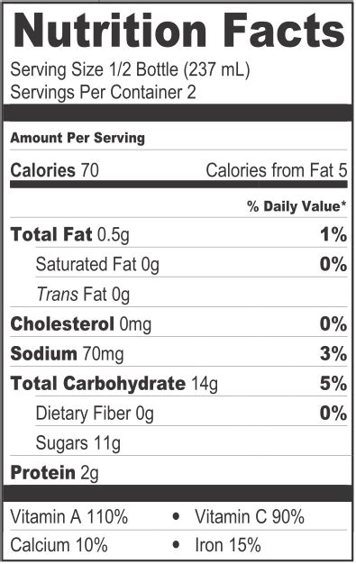 dried lime nutrition facts