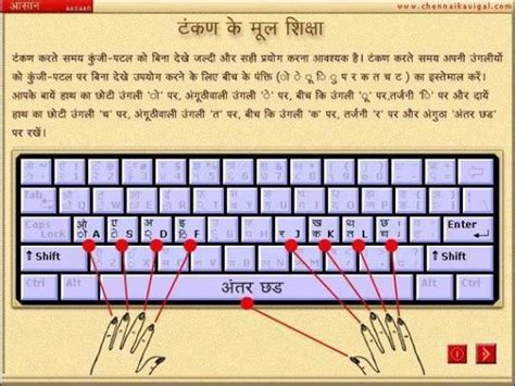 Mangal font typing tutor offline - inngasm