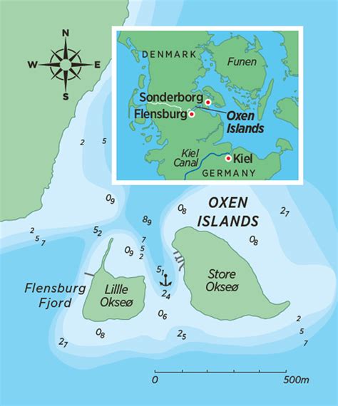 Oxen Islands, Flensburg Fjord - Yachting Monthly