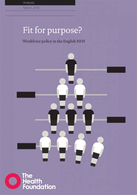 Fit for purpose? - The Health Foundation