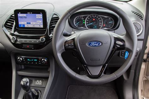 Ford Figo Hatch 1.5 Titanium (2019) Review